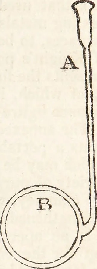 An illustration from One thousand processes in manufactures and experiments in chemistry / [Colin Mackenzie]., 1825, leaf 183