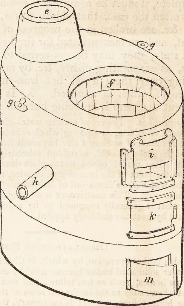 An illustration from One thousand processes in manufactures and experiments in chemistry / [Colin Mackenzie]., 1825, leaf 184