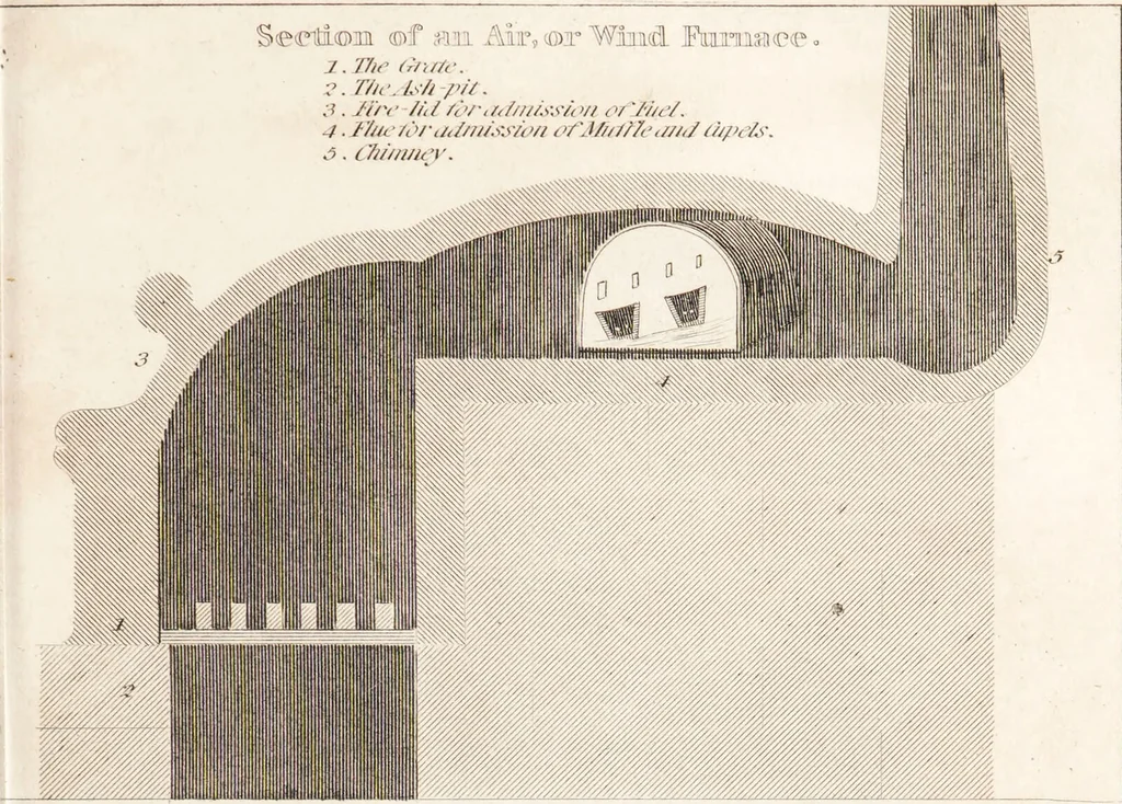 An illustration from One thousand processes in manufactures and experiments in chemistry / [Colin Mackenzie]., 1825, leaf 185