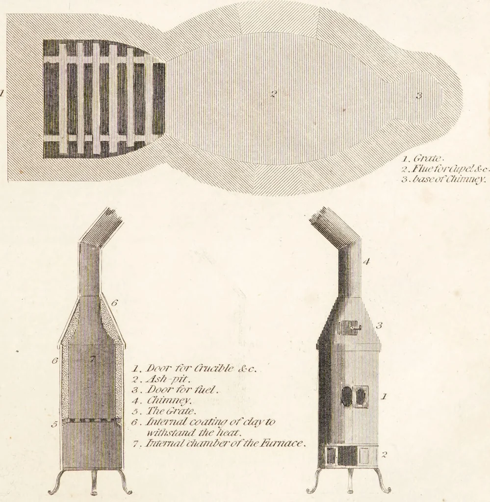 An illustration from One thousand processes in manufactures and experiments in chemistry / [Colin Mackenzie]., 1825, leaf 185
