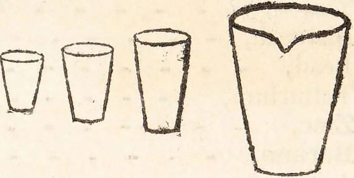 An illustration from One thousand processes in manufactures and experiments in chemistry / [Colin Mackenzie]., 1825, leaf 189