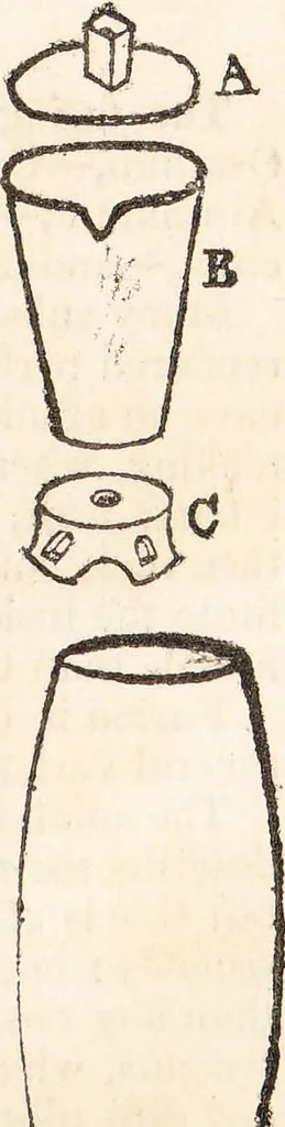 An illustration from One thousand processes in manufactures and experiments in chemistry / [Colin Mackenzie]., 1825, leaf 189