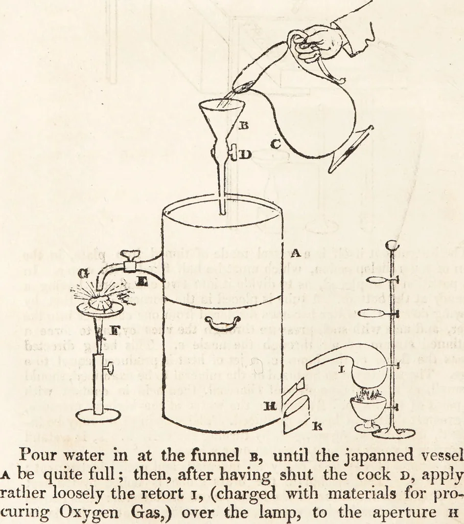 An illustration from One thousand processes in manufactures and experiments in chemistry / [Colin Mackenzie]., 1825, leaf 194