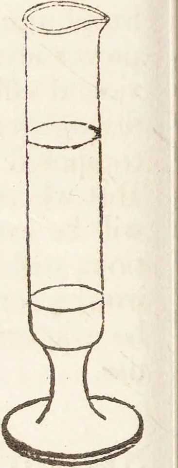 An illustration from One thousand processes in manufactures and experiments in chemistry / [Colin Mackenzie]., 1825, leaf 212