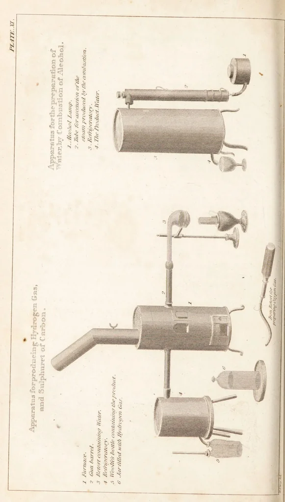 An illustration from One thousand processes in manufactures and experiments in chemistry / [Colin Mackenzie]., 1825, leaf 222
