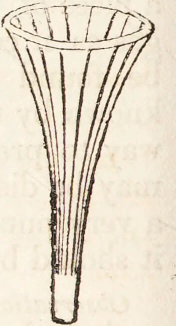 An illustration from One thousand processes in manufactures and experiments in chemistry / [Colin Mackenzie]., 1825, leaf 234