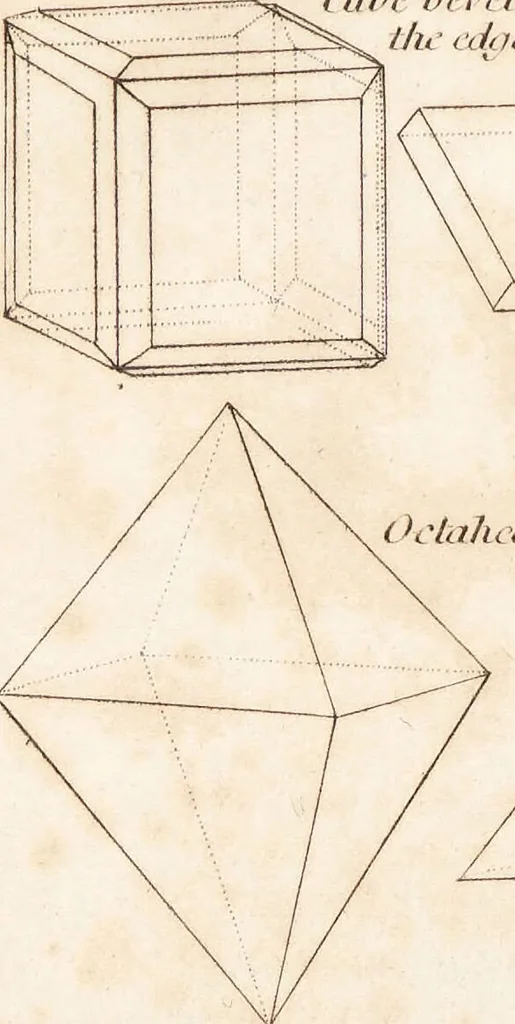 An illustration from One thousand processes in manufactures and experiments in chemistry / [Colin Mackenzie]., 1825, leaf 270