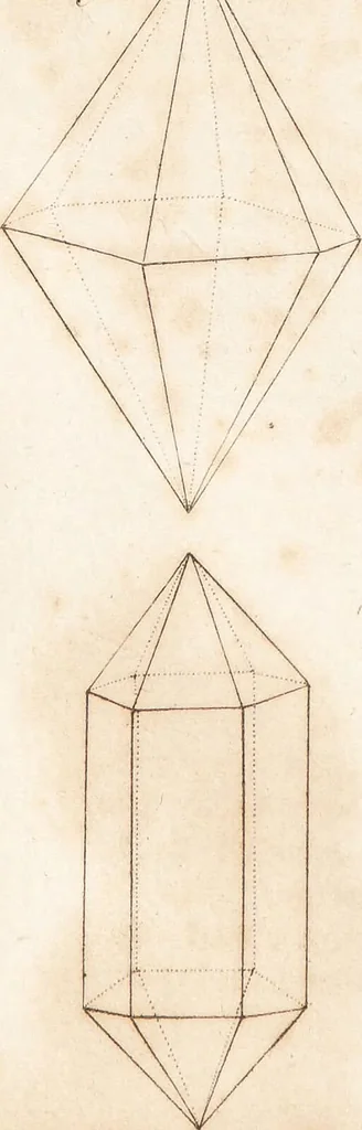 An illustration from One thousand processes in manufactures and experiments in chemistry / [Colin Mackenzie]., 1825, leaf 270