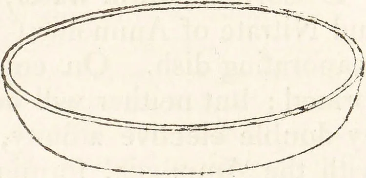 An illustration from One thousand processes in manufactures and experiments in chemistry / [Colin Mackenzie]., 1825, leaf 275