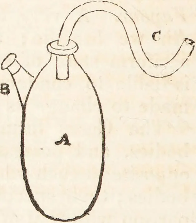 An illustration from One thousand processes in manufactures and experiments in chemistry / [Colin Mackenzie]., 1825, leaf 336