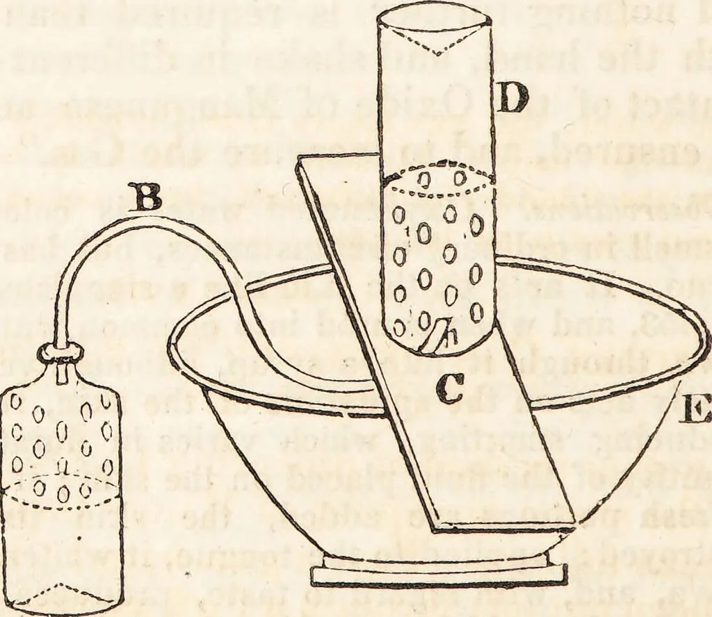 An illustration from One thousand processes in manufactures and experiments in chemistry / [Colin Mackenzie]., 1825, leaf 344