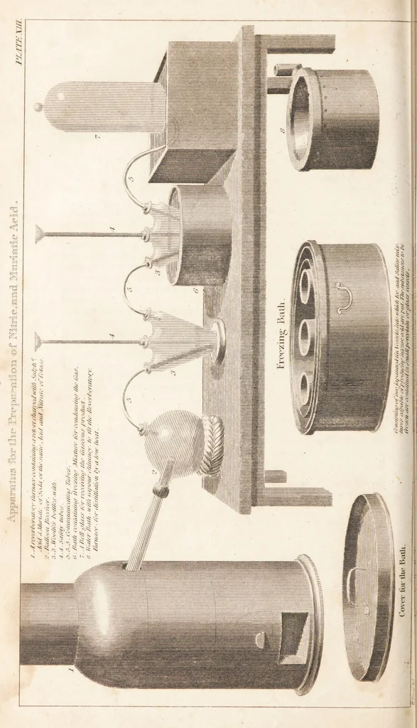 An illustration from One thousand processes in manufactures and experiments in chemistry / [Colin Mackenzie]., 1825, leaf 348