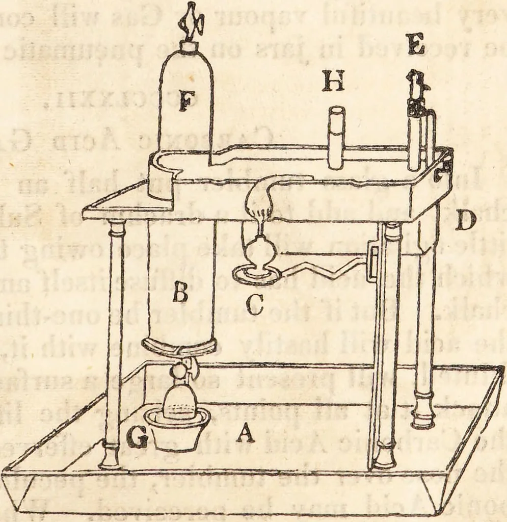 An illustration from One thousand processes in manufactures and experiments in chemistry / [Colin Mackenzie]., 1825, leaf 349