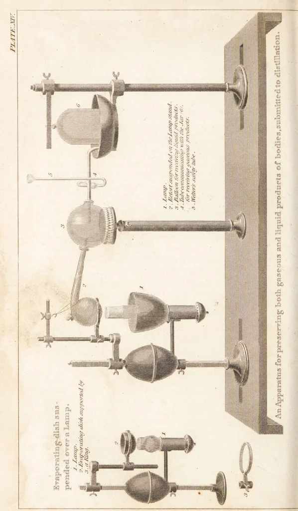 An illustration from One thousand processes in manufactures and experiments in chemistry / [Colin Mackenzie]., 1825, leaf 352