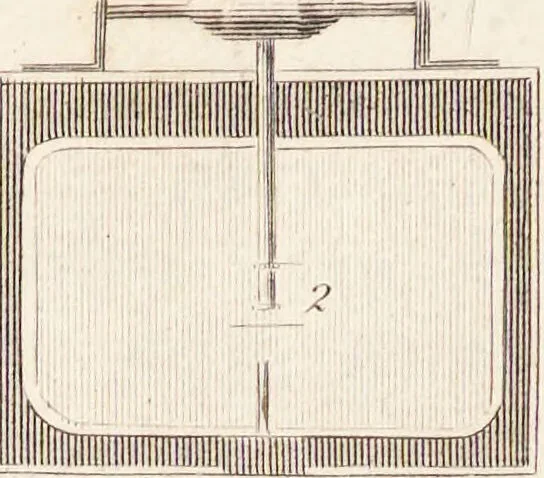 An illustration from One thousand processes in manufactures and experiments in chemistry / [Colin Mackenzie]., 1825, leaf 394