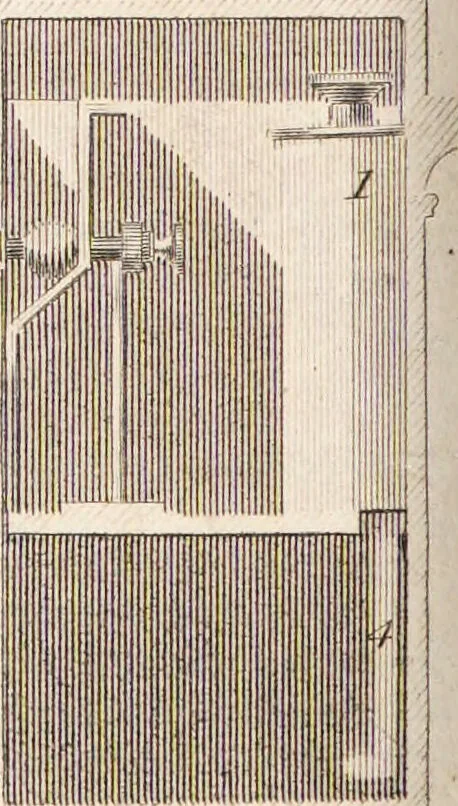 An illustration from One thousand processes in manufactures and experiments in chemistry / [Colin Mackenzie]., 1825, leaf 394