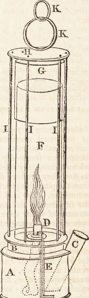 An illustration from One thousand processes in manufactures and experiments in chemistry / [Colin Mackenzie]., 1825, leaf 404