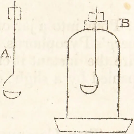 An illustration from One thousand processes in manufactures and experiments in chemistry / [Colin Mackenzie]., 1825, leaf 413