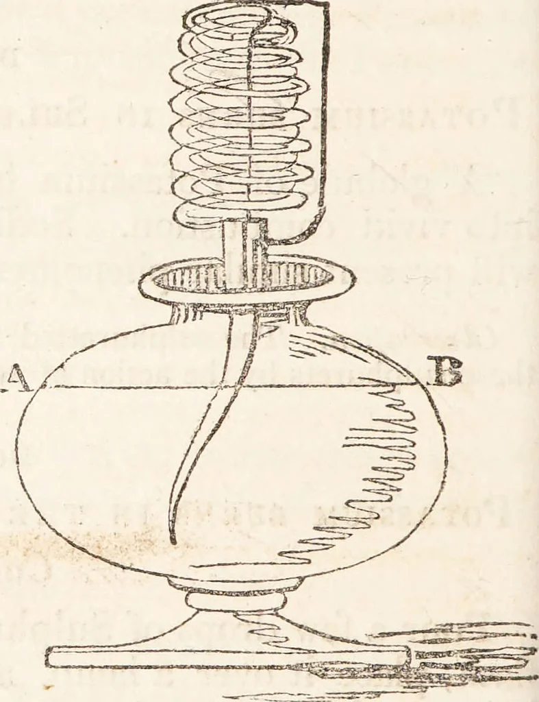 An illustration from One thousand processes in manufactures and experiments in chemistry / [Colin Mackenzie]., 1825, leaf 428