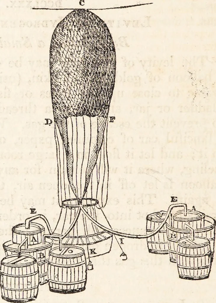 An illustration from One thousand processes in manufactures and experiments in chemistry / [Colin Mackenzie]., 1825, leaf 536
