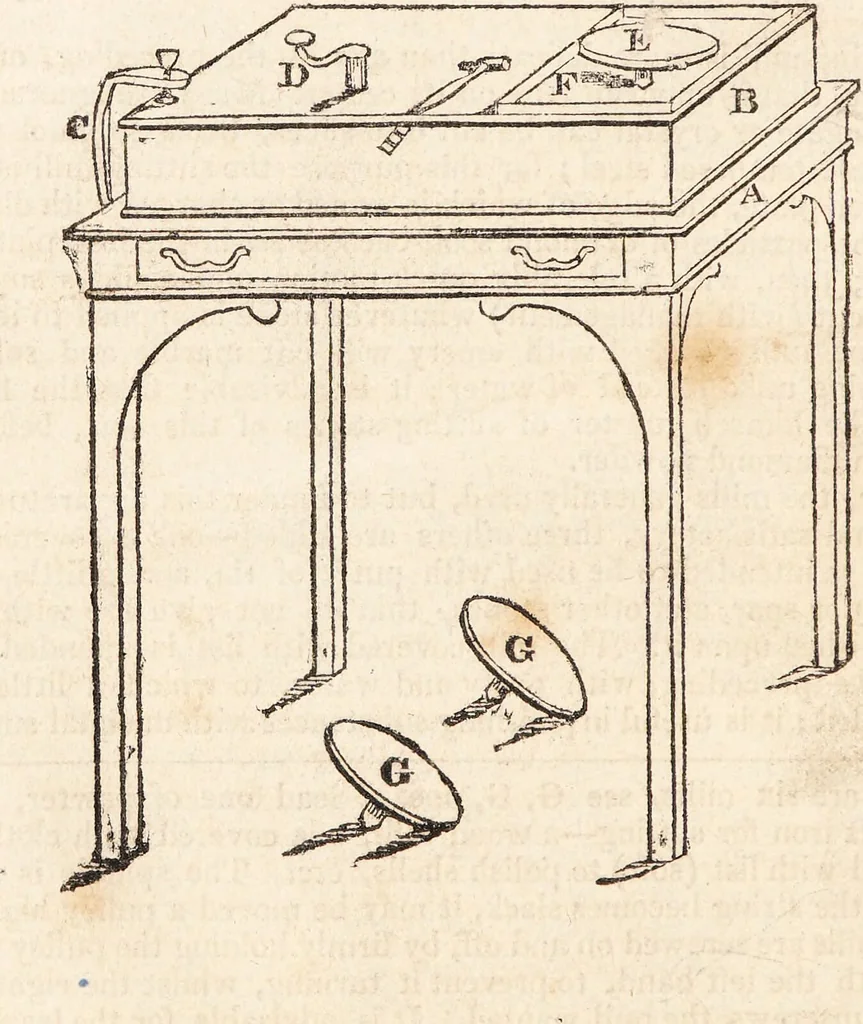 An illustration from One thousand processes in manufactures and experiments in chemistry / [Colin Mackenzie]., 1825, leaf 752