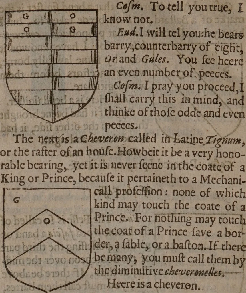 An illustration from The compleat gentleman. Fashioning him absolut, in the most necessary and commendable qualities concerning minde or body, that may be required in a noble gentleman. Wherevnto is annexed a description of the order of a maine battaile or pitched field, eight severall wayes. With the art of limming and other additions newly enlarged / By Henry Peacham., 1634, leaf 438