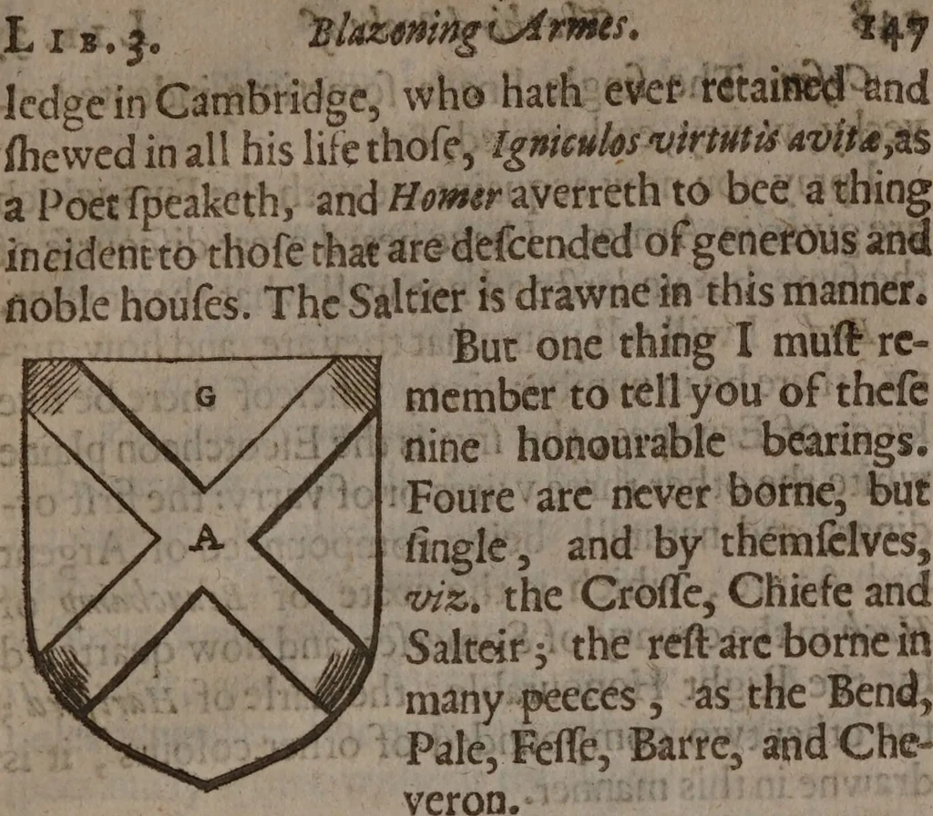 An illustration from The compleat gentleman. Fashioning him absolut, in the most necessary and commendable qualities concerning minde or body, that may be required in a noble gentleman. Wherevnto is annexed a description of the order of a maine battaile or pitched field, eight severall wayes. With the art of limming and other additions newly enlarged / By Henry Peacham., 1634, leaf 439