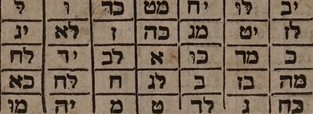 An illustration from Three books of occult philosophy / Written by Henry Cornelius Agrippa of Nettesheim. Translated out of the Latin into the English by J.F[reake]., 1651, leaf 262