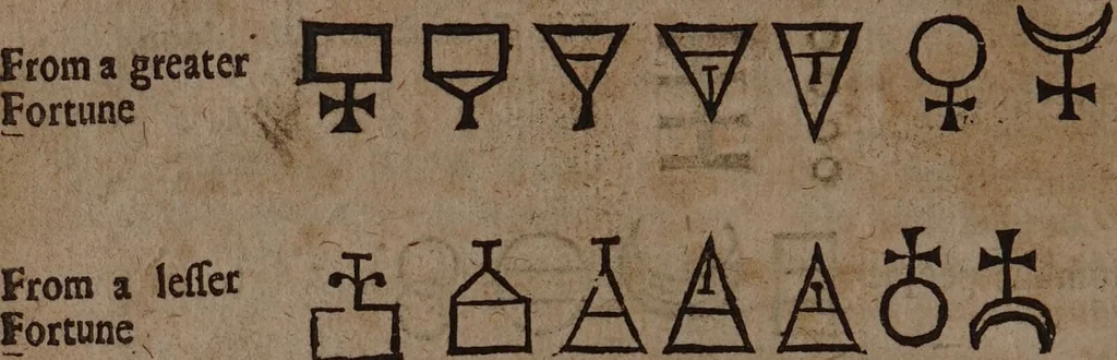 An illustration from Three books of occult philosophy / Written by Henry Cornelius Agrippa of Nettesheim. Translated out of the Latin into the English by J.F[reake]., 1651, leaf 332