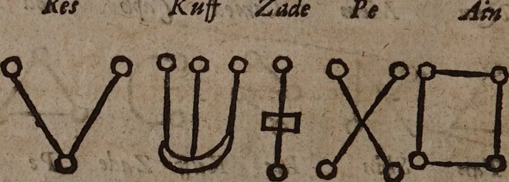 An illustration from Three books of occult philosophy / Written by Henry Cornelius Agrippa of Nettesheim. Translated out of the Latin into the English by J.F[reake]., 1651, leaf 454
