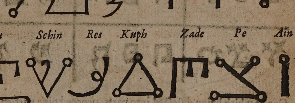 An illustration from Three books of occult philosophy / Written by Henry Cornelius Agrippa of Nettesheim. Translated out of the Latin into the English by J.F[reake]., 1651, leaf 455