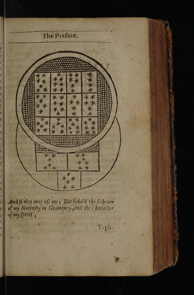 An illustration from The English physitians guide: or a holy-guide, leading the way to know all things past, present and to come : to resolve all manner of questions, viz. of pleasure, long-life, health, youth, blessednes, wisdome and vertue ... and teaching the way to change, cure and remedy all diseases ... / By J[ohn] H[eydon] Gent., 1662, leaf 93