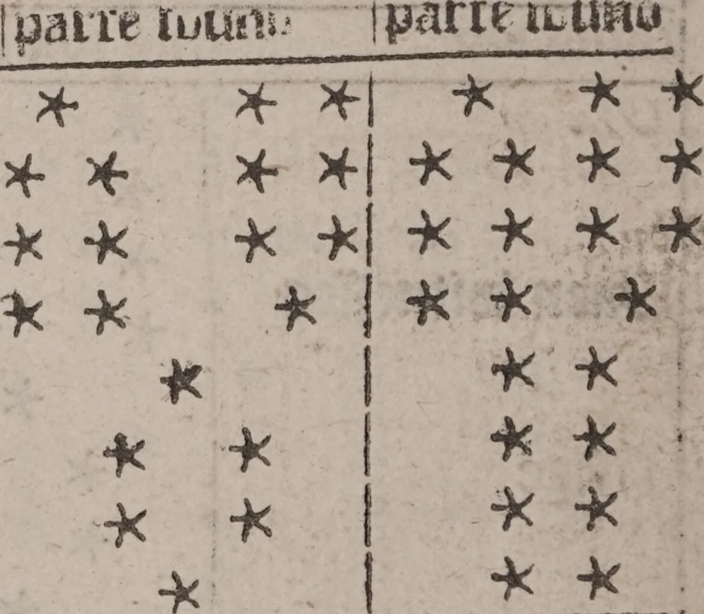 An illustration from The geomancie / of Maister Christopher Cattan Gentleman. A booke, no lesse pleasant and recreatiue, then of a wittie inuention, to knovve all thinges, past, present, and to come. Whereunto is annexed the wheele of Pythagoras. Translated out of French into our English tongue [by Francis Sparry]., 1591, leaf 181