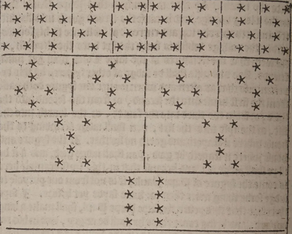 An illustration from The geomancie / of Maister Christopher Cattan Gentleman. A booke, no lesse pleasant and recreatiue, then of a wittie inuention, to knovve all thinges, past, present, and to come. Whereunto is annexed the wheele of Pythagoras. Translated out of French into our English tongue [by Francis Sparry]., 1591, leaf 200