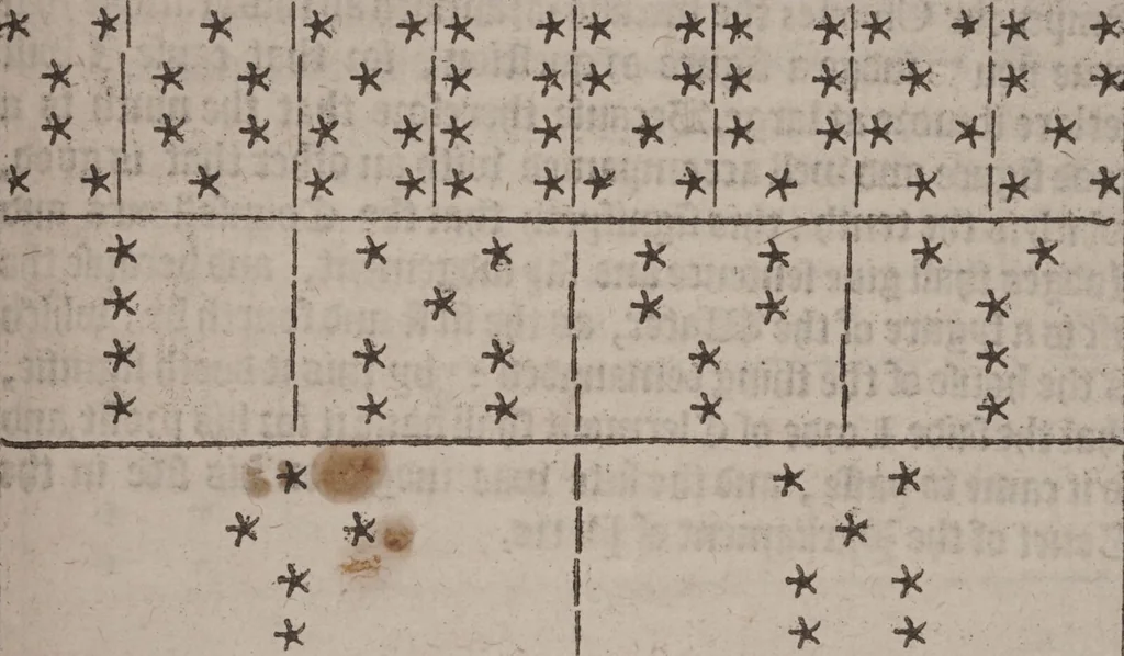 An illustration from The geomancie / of Maister Christopher Cattan Gentleman. A booke, no lesse pleasant and recreatiue, then of a wittie inuention, to knovve all thinges, past, present, and to come. Whereunto is annexed the wheele of Pythagoras. Translated out of French into our English tongue [by Francis Sparry]., 1591, leaf 209