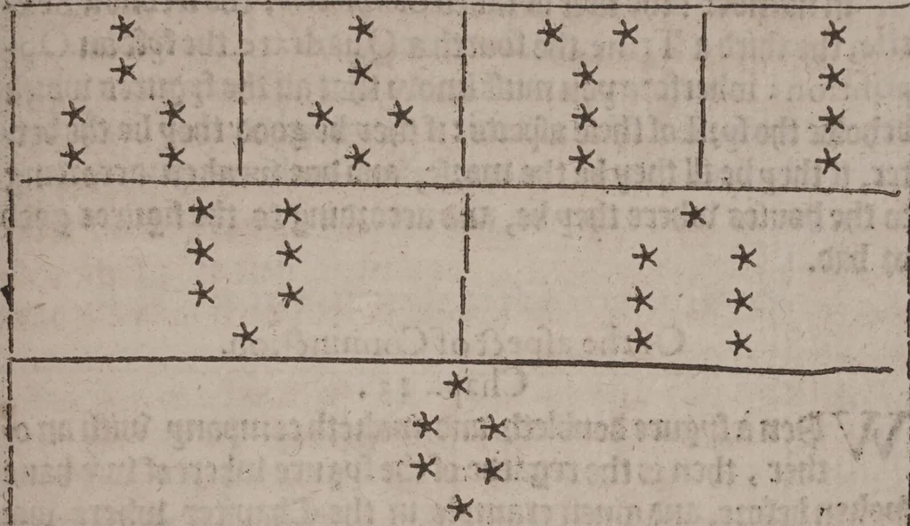 An illustration from The geomancie / of Maister Christopher Cattan Gentleman. A booke, no lesse pleasant and recreatiue, then of a wittie inuention, to knovve all thinges, past, present, and to come. Whereunto is annexed the wheele of Pythagoras. Translated out of French into our English tongue [by Francis Sparry]., 1591, leaf 213