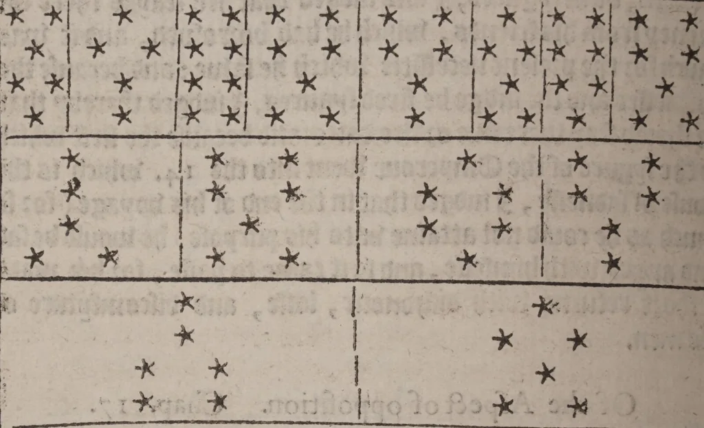 An illustration from The geomancie / of Maister Christopher Cattan Gentleman. A booke, no lesse pleasant and recreatiue, then of a wittie inuention, to knovve all thinges, past, present, and to come. Whereunto is annexed the wheele of Pythagoras. Translated out of French into our English tongue [by Francis Sparry]., 1591, leaf 222
