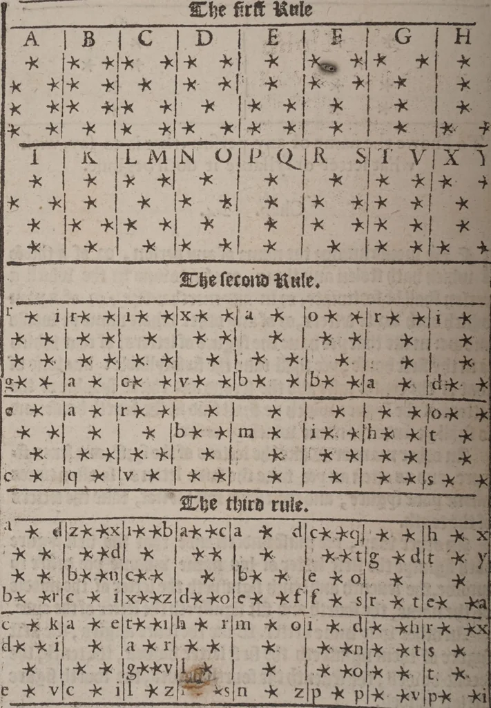 An illustration from The geomancie / of Maister Christopher Cattan Gentleman. A booke, no lesse pleasant and recreatiue, then of a wittie inuention, to knovve all thinges, past, present, and to come. Whereunto is annexed the wheele of Pythagoras. Translated out of French into our English tongue [by Francis Sparry]., 1591, leaf 238