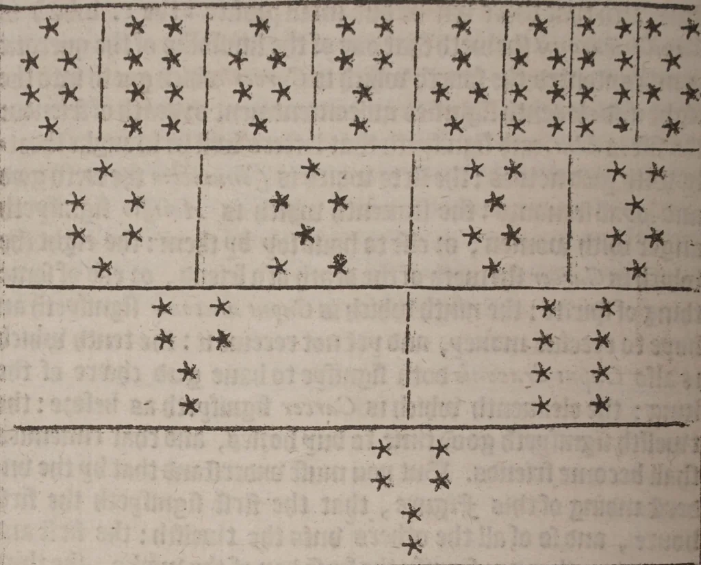 An illustration from The geomancie / of Maister Christopher Cattan Gentleman. A booke, no lesse pleasant and recreatiue, then of a wittie inuention, to knovve all thinges, past, present, and to come. Whereunto is annexed the wheele of Pythagoras. Translated out of French into our English tongue [by Francis Sparry]., 1591, leaf 244