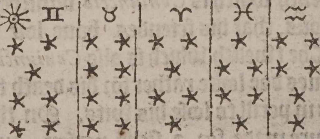 An illustration from The geomancie / of Maister Christopher Cattan Gentleman. A booke, no lesse pleasant and recreatiue, then of a wittie inuention, to knovve all thinges, past, present, and to come. Whereunto is annexed the wheele of Pythagoras. Translated out of French into our English tongue [by Francis Sparry]., 1591, leaf 247