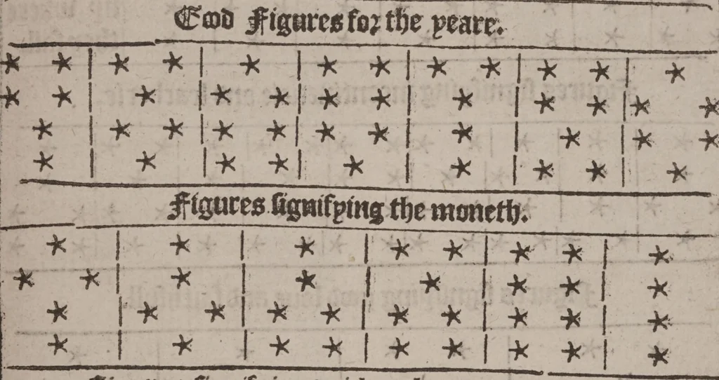 An illustration from The geomancie / of Maister Christopher Cattan Gentleman. A booke, no lesse pleasant and recreatiue, then of a wittie inuention, to knovve all thinges, past, present, and to come. Whereunto is annexed the wheele of Pythagoras. Translated out of French into our English tongue [by Francis Sparry]., 1591, leaf 249