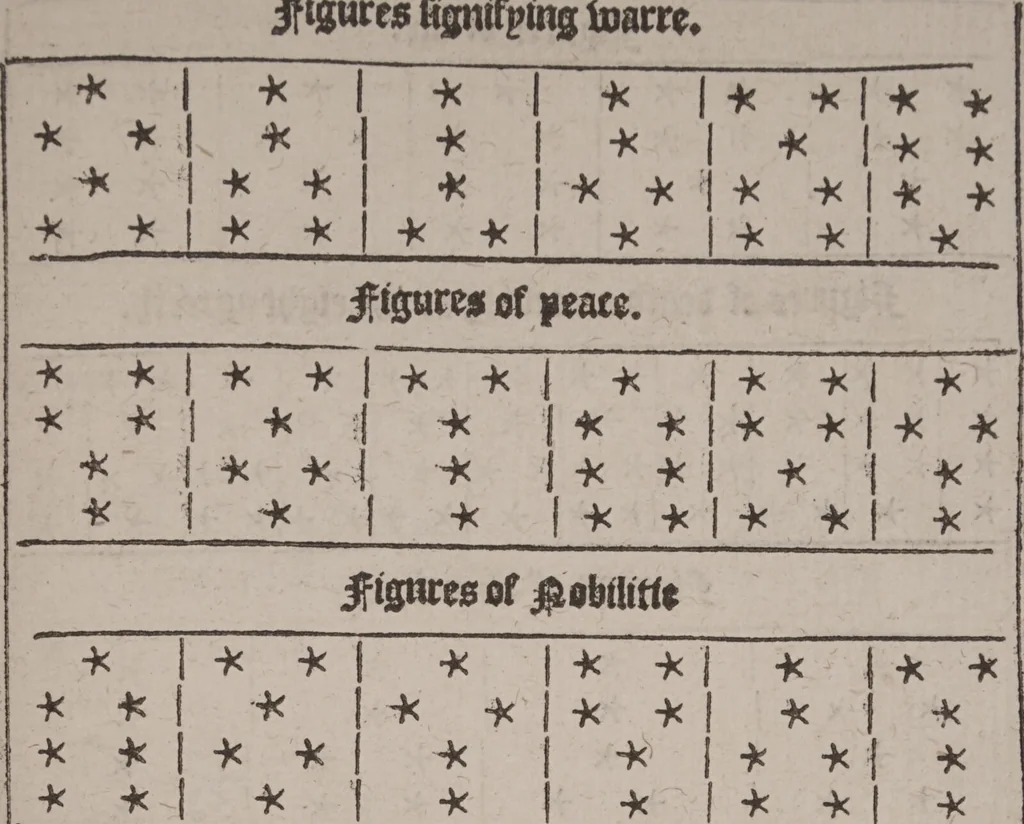 An illustration from The geomancie / of Maister Christopher Cattan Gentleman. A booke, no lesse pleasant and recreatiue, then of a wittie inuention, to knovve all thinges, past, present, and to come. Whereunto is annexed the wheele of Pythagoras. Translated out of French into our English tongue [by Francis Sparry]., 1591, leaf 251
