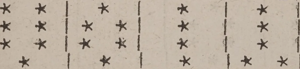 An illustration from The geomancie / of Maister Christopher Cattan Gentleman. A booke, no lesse pleasant and recreatiue, then of a wittie inuention, to knovve all thinges, past, present, and to come. Whereunto is annexed the wheele of Pythagoras. Translated out of French into our English tongue [by Francis Sparry]., 1591, leaf 251