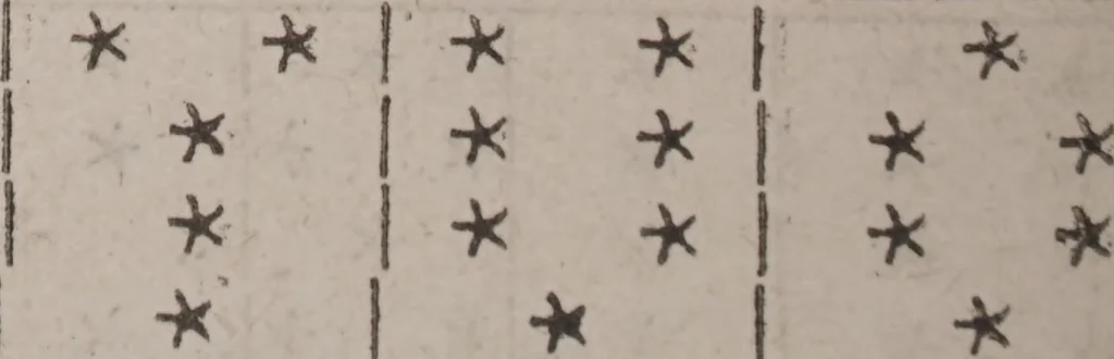 An illustration from The geomancie / of Maister Christopher Cattan Gentleman. A booke, no lesse pleasant and recreatiue, then of a wittie inuention, to knovve all thinges, past, present, and to come. Whereunto is annexed the wheele of Pythagoras. Translated out of French into our English tongue [by Francis Sparry]., 1591, leaf 252