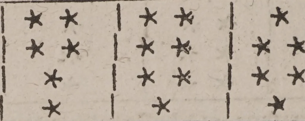 An illustration from The geomancie / of Maister Christopher Cattan Gentleman. A booke, no lesse pleasant and recreatiue, then of a wittie inuention, to knovve all thinges, past, present, and to come. Whereunto is annexed the wheele of Pythagoras. Translated out of French into our English tongue [by Francis Sparry]., 1591, leaf 255
