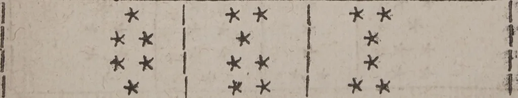An illustration from The geomancie / of Maister Christopher Cattan Gentleman. A booke, no lesse pleasant and recreatiue, then of a wittie inuention, to knovve all thinges, past, present, and to come. Whereunto is annexed the wheele of Pythagoras. Translated out of French into our English tongue [by Francis Sparry]., 1591, leaf 257