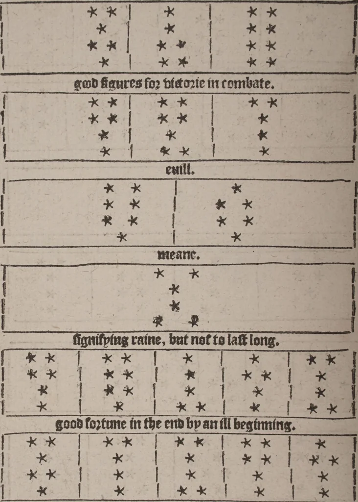 An illustration from The geomancie / of Maister Christopher Cattan Gentleman. A booke, no lesse pleasant and recreatiue, then of a wittie inuention, to knovve all thinges, past, present, and to come. Whereunto is annexed the wheele of Pythagoras. Translated out of French into our English tongue [by Francis Sparry]., 1591, leaf 258