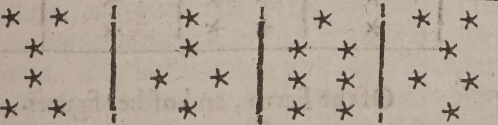 An illustration from The geomancie / of Maister Christopher Cattan Gentleman. A booke, no lesse pleasant and recreatiue, then of a wittie inuention, to knovve all thinges, past, present, and to come. Whereunto is annexed the wheele of Pythagoras. Translated out of French into our English tongue [by Francis Sparry]., 1591, leaf 43