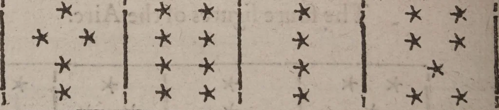 An illustration from The geomancie / of Maister Christopher Cattan Gentleman. A booke, no lesse pleasant and recreatiue, then of a wittie inuention, to knovve all thinges, past, present, and to come. Whereunto is annexed the wheele of Pythagoras. Translated out of French into our English tongue [by Francis Sparry]., 1591, leaf 44
