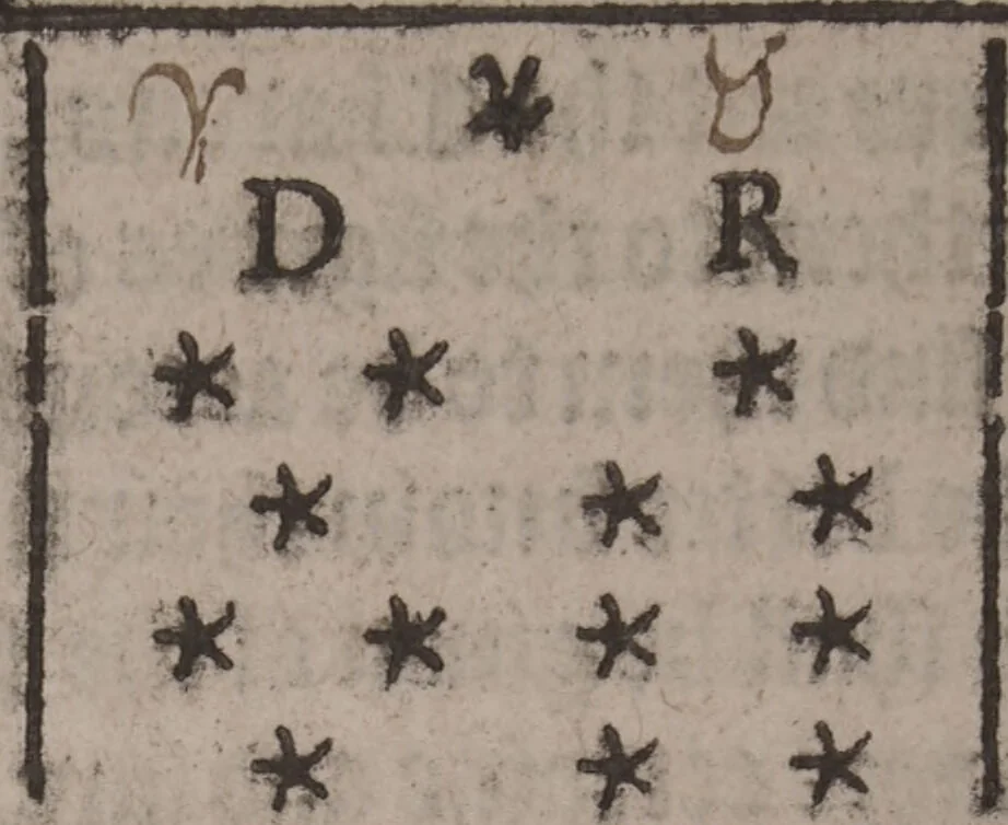 An illustration from The geomancie / of Maister Christopher Cattan Gentleman. A booke, no lesse pleasant and recreatiue, then of a wittie inuention, to knovve all thinges, past, present, and to come. Whereunto is annexed the wheele of Pythagoras. Translated out of French into our English tongue [by Francis Sparry]., 1591, leaf 82